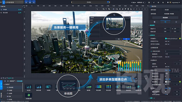 可視化數(shù)據(jù)展示-場景服務(wù)一鍵調(diào)用，3D大屏敏捷構(gòu)建