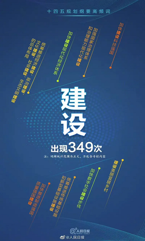 智慧城市數(shù)字孿生可視化1.png