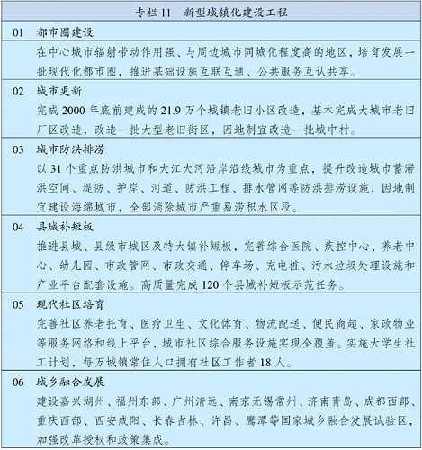 智慧城市數(shù)字孿生可視化6.png