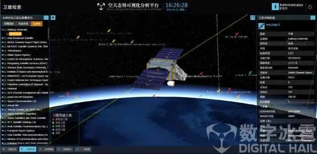 空天態(tài)勢可視化分析平臺.png