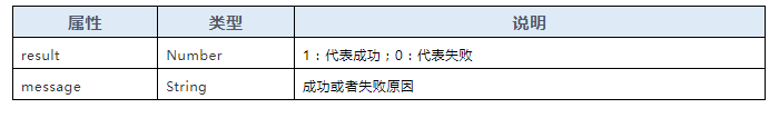 圖觀引擎數(shù)字孿生三維場景地標(biāo)點(diǎn)繪制7.png