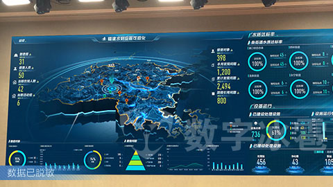 智慧水務大屏可視化決策系統(tǒng)