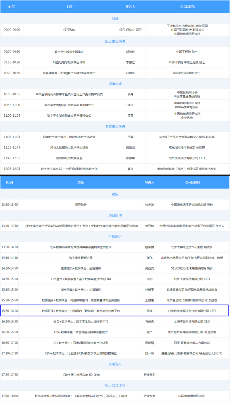 數(shù)字孿生智慧城市4.png