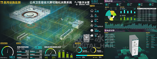 公共衛(wèi)生安全-4醫(yī)用設施.jpg