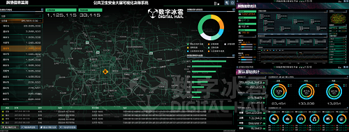 公共衛(wèi)生安全-6輿情信息.jpg