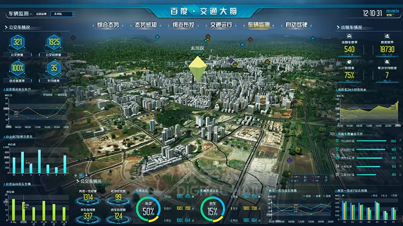 數(shù)字孿生智慧交通可視化2.png